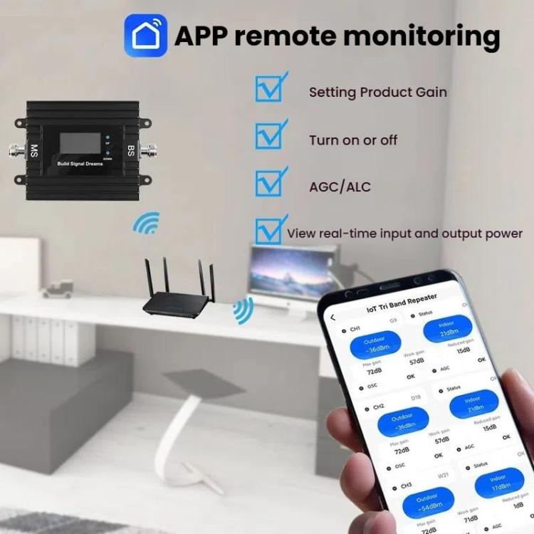 Dual-Band 900/1800MHz 4G LTE Cell Phone Signal Booster with Smart Life APP Remote Control, Dual-Band Dual-Band 900/1800MHz 4G LTE Cell Phone Signal Booster with Smart Life APP Remote Control, Dual-Band
